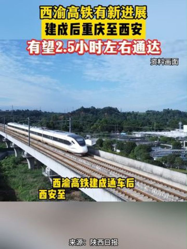 西渝高铁有新进展,有望2.5小时左右重庆到西安