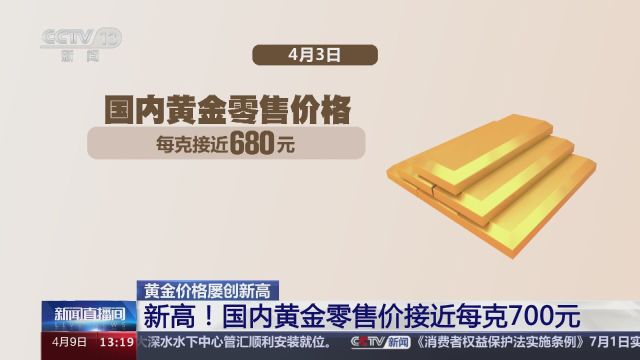 黄金价格屡创新高 新高!国内黄金零售价接近每克700元