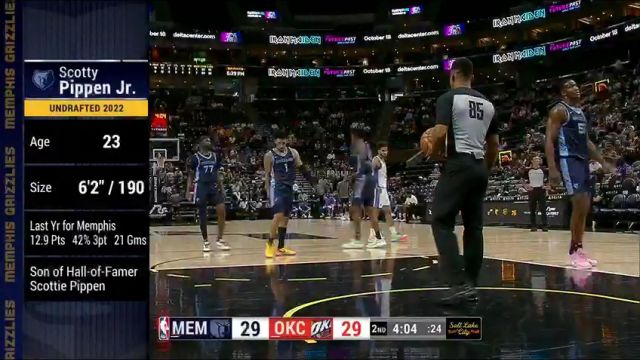NBA夏季联赛：灰熊vs雷霆第2节英文原声回放