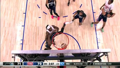 《NBA全场集锦》【回放】NBA常规赛：魔术vs活塞第3节中文解说回放