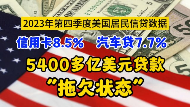 中产阶级正被消灭 美国社会剥削加剧 居民信贷严重老年化 违约加剧