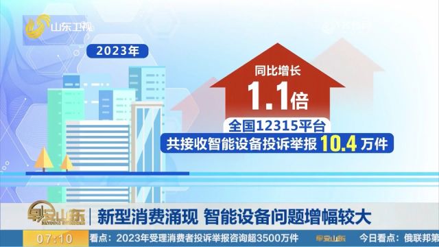 市场监管总局:2023年共受理消费者投诉举报咨询超3500万件