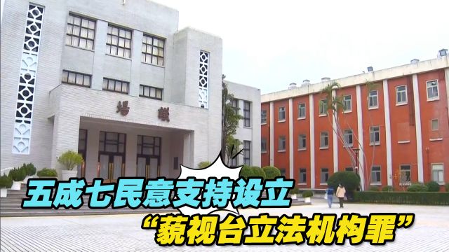 五成七民意支持设立“藐视台立法机构罪”,绿营输表决也输民意