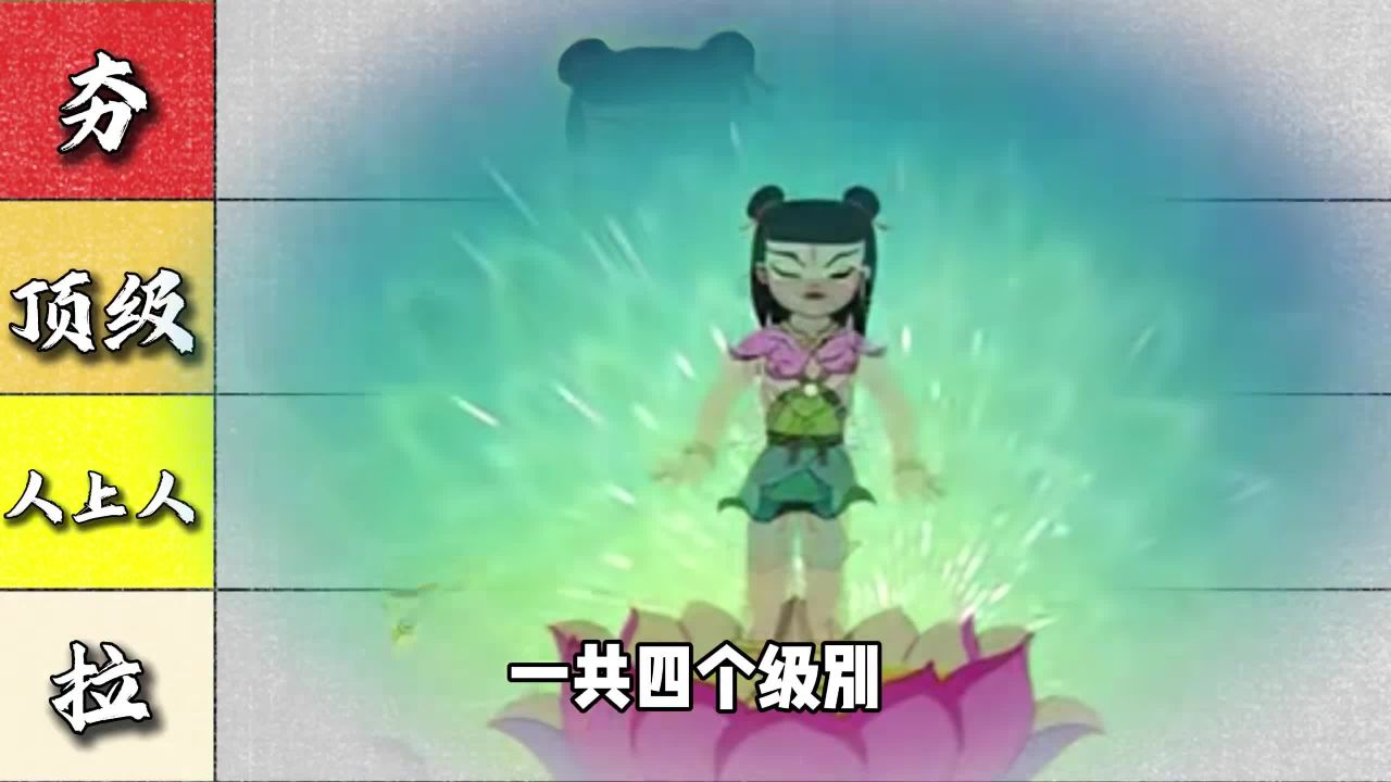 锐评各个版本哪吒从夯到拉,哪个才是你心中的哪吒_高清1080P在线观看平台_腾讯视频