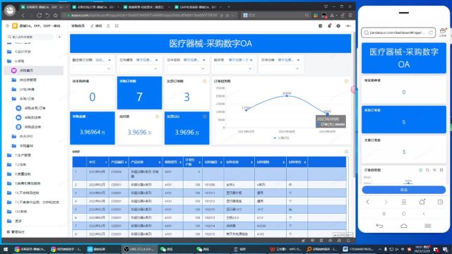 医疗器械质量监督软件采购管理系统GMP6.5.1采购要求