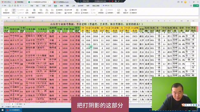 沈阳航空航天大学,山东考生需要多少分?省排名?20212023数据