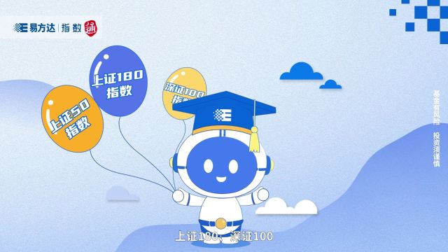 4.ETF的前世今生是怎样的