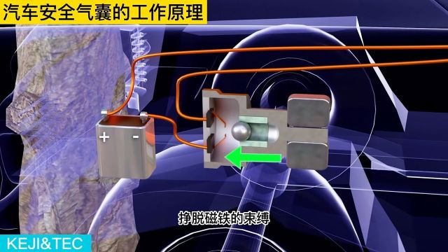 发明安全气囊的人真是牛!3D动画演示安全气囊的工作原理