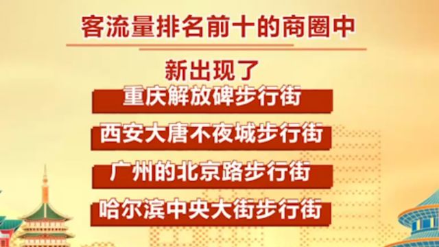 全国重点商圈客流同比增七成,消费更多元