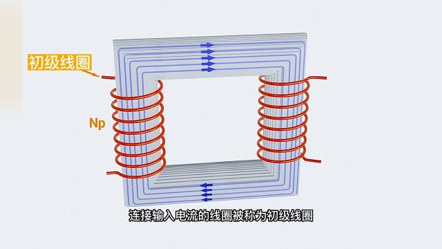 3D动画演示变压器的工作原理