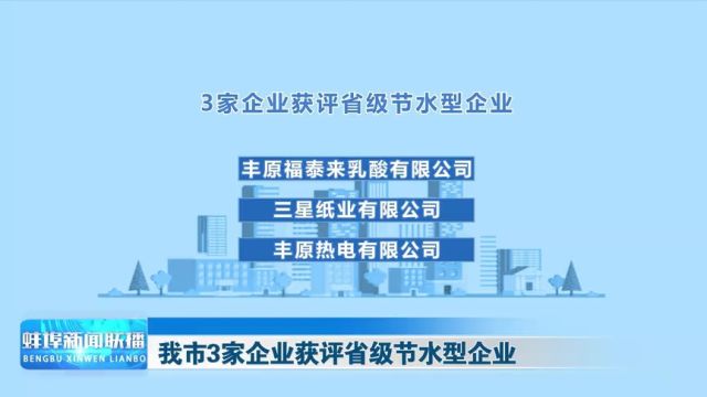 我市3家企业获评省级节水型企业