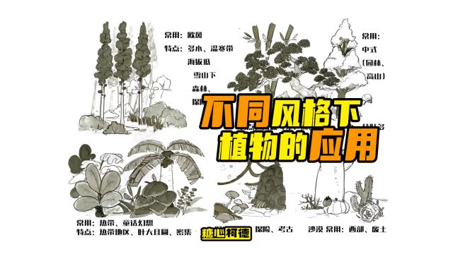 『动漫手绘』不同风格下植物的应用