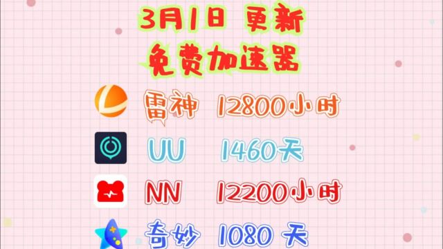 雷神加速器NN、奇妙加速器免费领(3月2日更新)人人可领!白嫖兑换口令,实现加速自由!#雷神加速器 #steam游戏 #云顶之弈