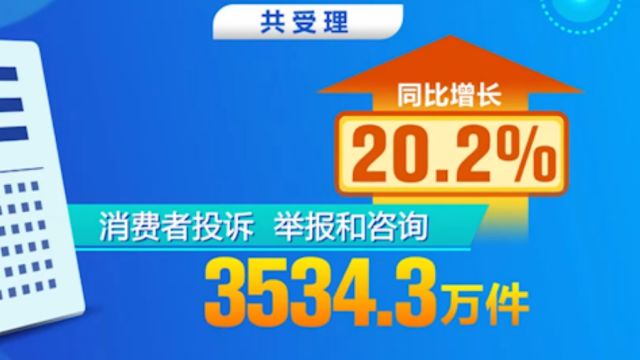 市场监管总局:去年受理消费者投诉举报咨询超3500万件