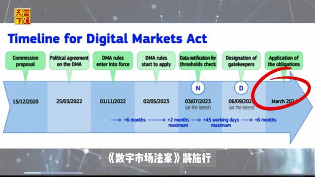 最新欧盟警告!独立站不遵守这一点,将被Google抛弃……