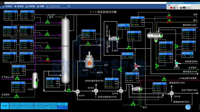 创新实践:烷基化工艺虚拟仿真助力化工教学