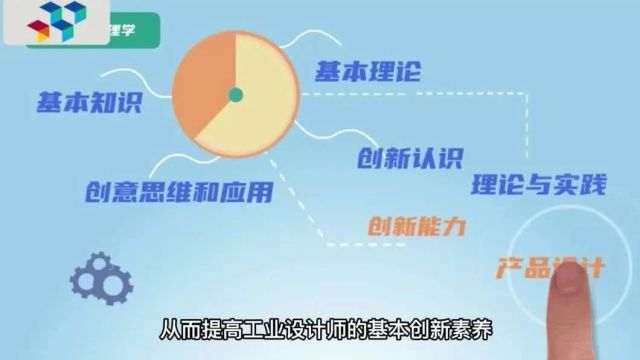 微课比赛获奖视频、教学设计模板分享