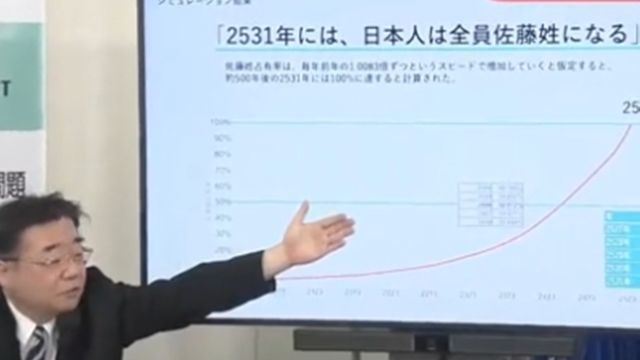 日本教授计算:如果不修改夫妻同性法律,500年后日本人全姓佐藤