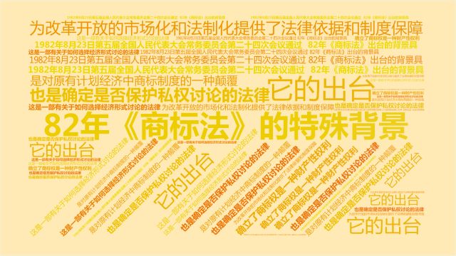 商标保护:近代商标法演变:从《商标注册试办章程》到82年《商标法》.