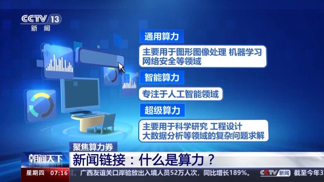 全国各地纷纷发放!算力券如何加持人工智能产业?