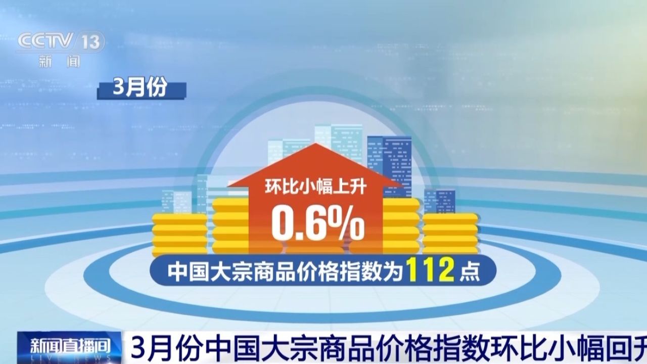 3月份我国大宗商品价格指数为112点 环比小幅回升