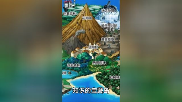 知识岛奇遇:智慧之书的寻宝之旅