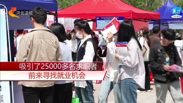 2024年河北省毕业生就业市场正式启动