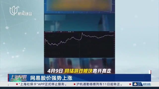 网易股价强势上涨