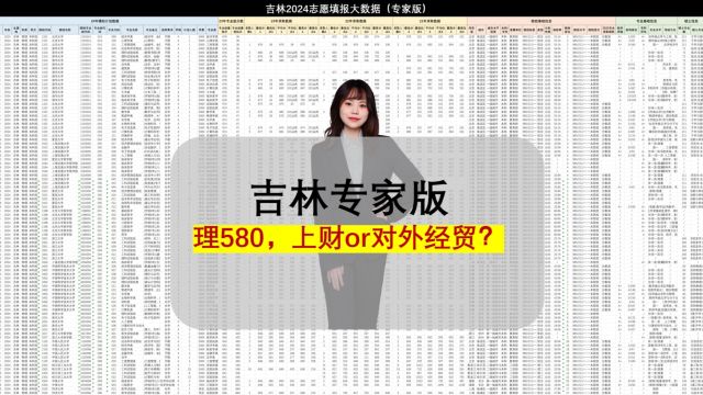 吉林24年高考:年入百万,580分考金融,推荐上财