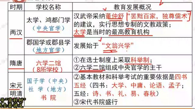 2024教师招聘考试四川'种子计划'拔高6