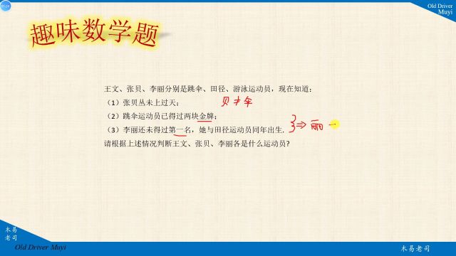 逻辑推理,根据上述情况判断王文、张贝、李丽各是什么运动员?