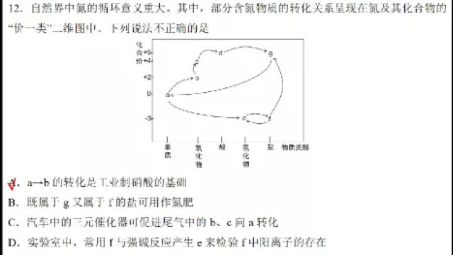 2024年深圳二模化学卷评析第12、13、14题