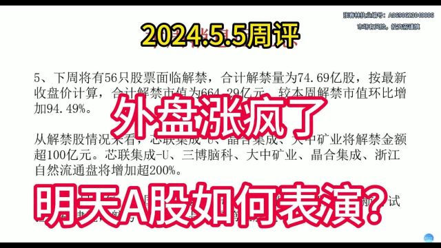 节间外盘疯狂上涨,明天A股如何表演?