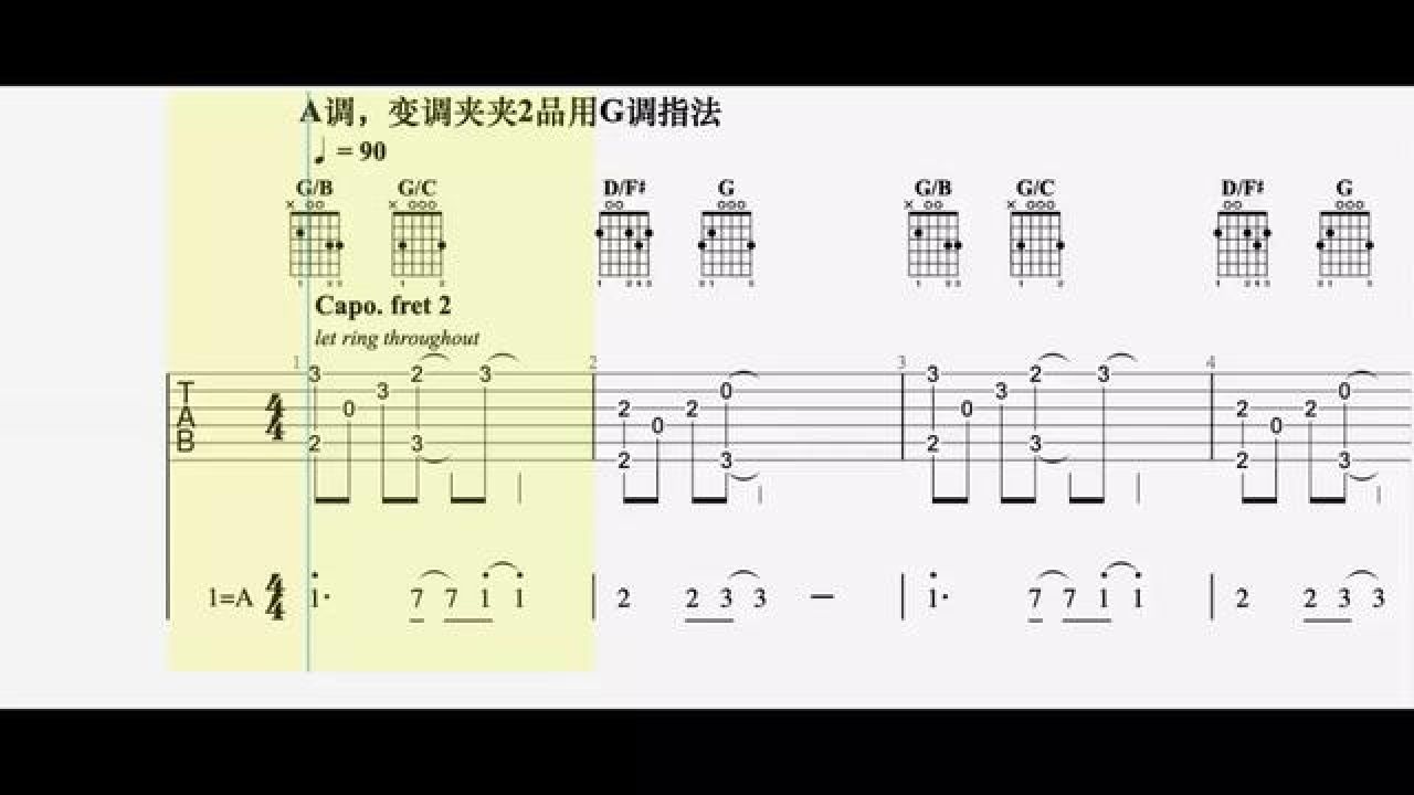 【吉他独奏】思念(蔡健雅) #吉他谱 #歌手 #黄宣 #吉他老杨 #蔡健雅