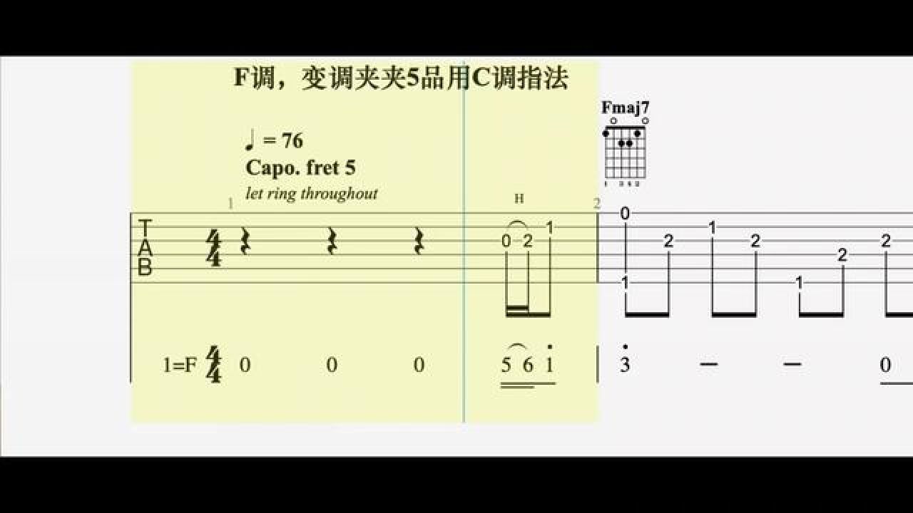 【吉他独奏】下一次爱情来的时候(蔡健雅) #吉他谱 #吉他独奏 #吉他