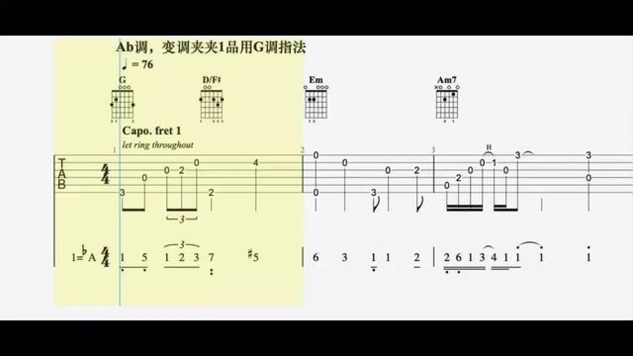 【吉他独奏】这条小鱼在乎(王ok) #吉他谱 #吉他独奏 #吉他老杨 #吉他