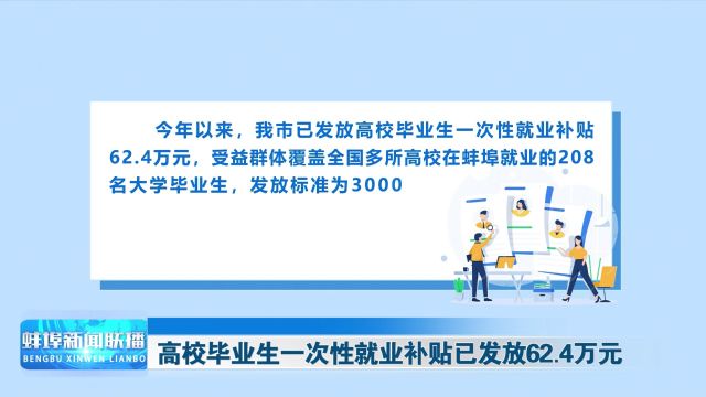 高校毕业生一次性就业补贴已发放62.4万元