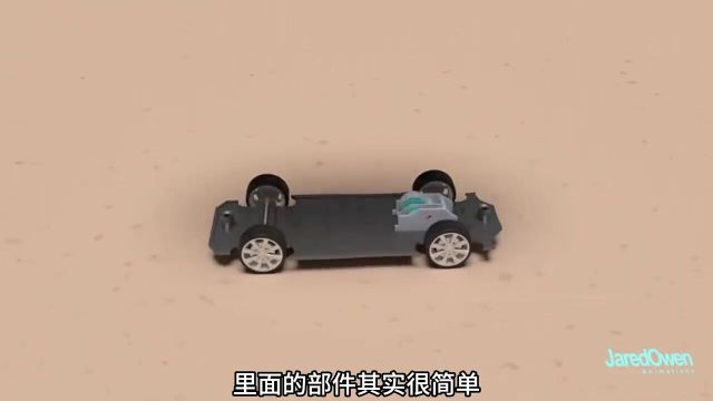 解惑儿时谜团,回力玩具汽车工作原理,3D动画解析#回力玩具车#儿童玩具车