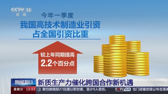 多项政策及系列展会活动 吸引利用外资