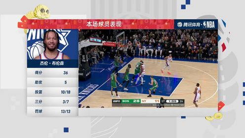《NBA全场集锦》【回放】凯尔特人vs尼克斯第4节中文解说回放