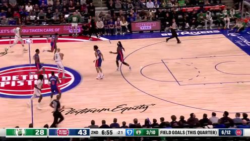 《NBA全场集锦》NBA常规赛：凯尔特人vs活塞第2节中文解说回放