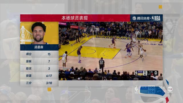 回顾勇士vs太阳过往交战记录 布克领衔主场作战库里杜兰特再聚首
