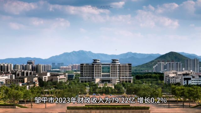 2023年112月滨州各地财政收入,邹平保持增长,无棣重回第四