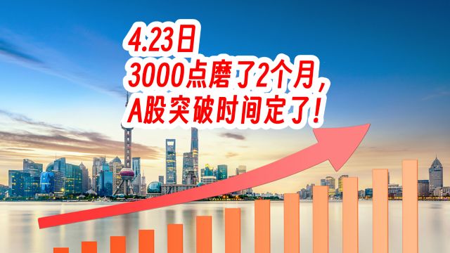 3000点磨了2个月,A股突破时间定了!分享3个下波行情的火车头!