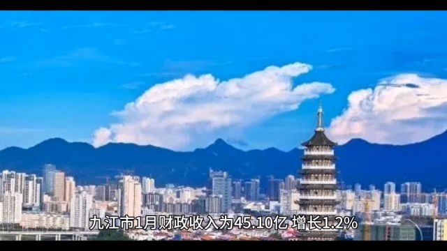 2024年1月江西各地财政收入表现,赣州表现稳定,上饶增速第一