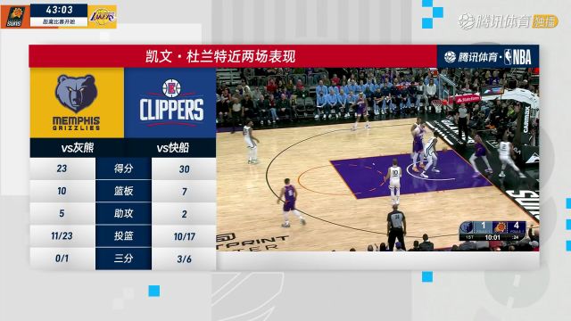 2023/24赛季NBA常规赛：太阳 VS 湖人 全场回放
