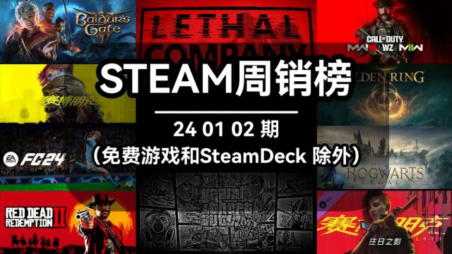 steam周销榜:240102期