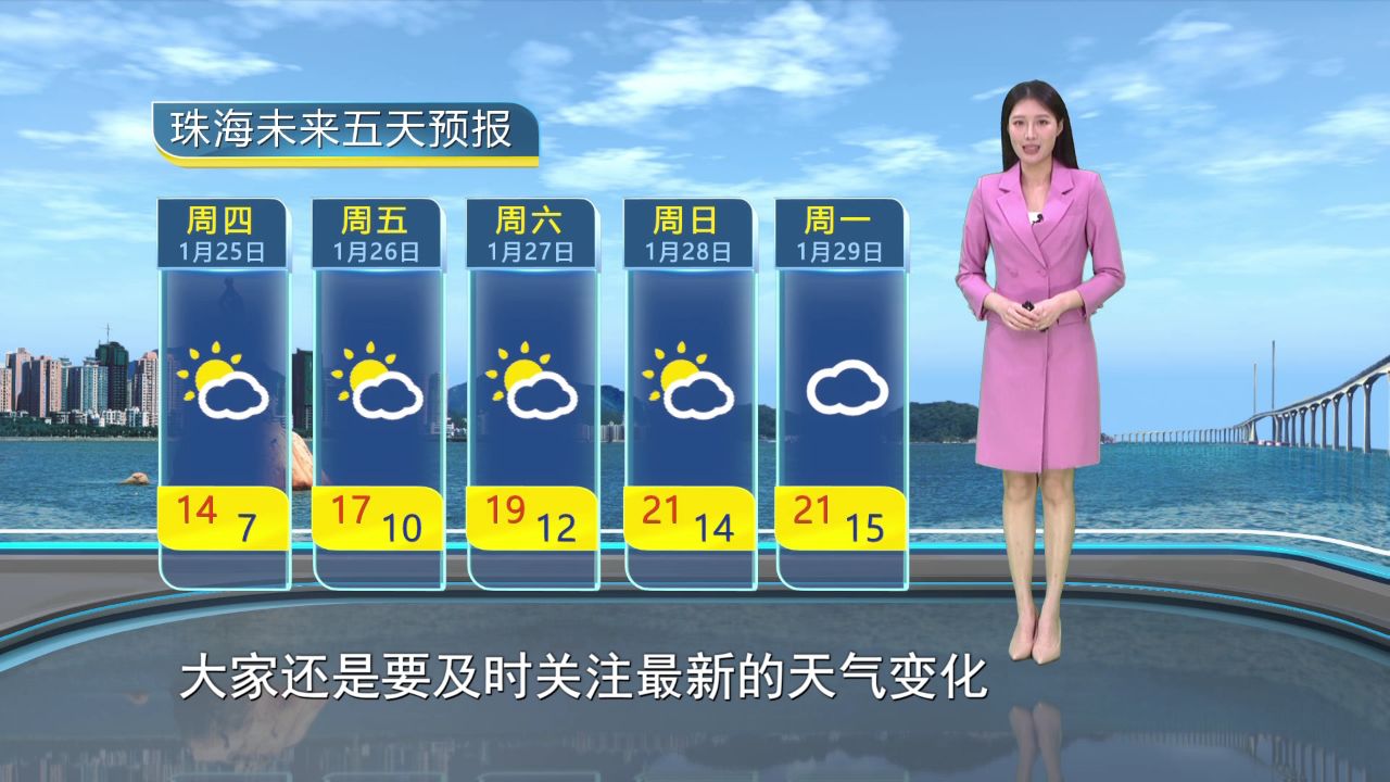 2024年1月24日晚间珠海天气预报