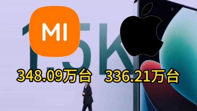 超越苹果!小米勇夺2023年12月市占率中国第一