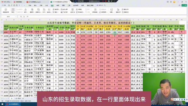 沈阳化工大学,山东考生多少分?2024山东专业报考数据,如何获取